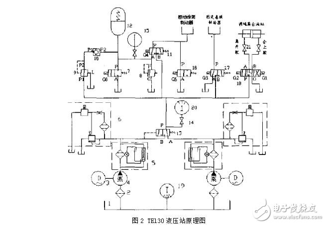 液压传动