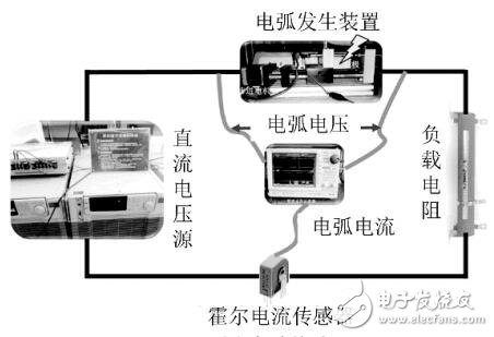 基于傅里叶变换的串联直流电弧故障识别