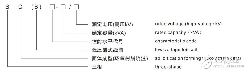 scb11干式变压器