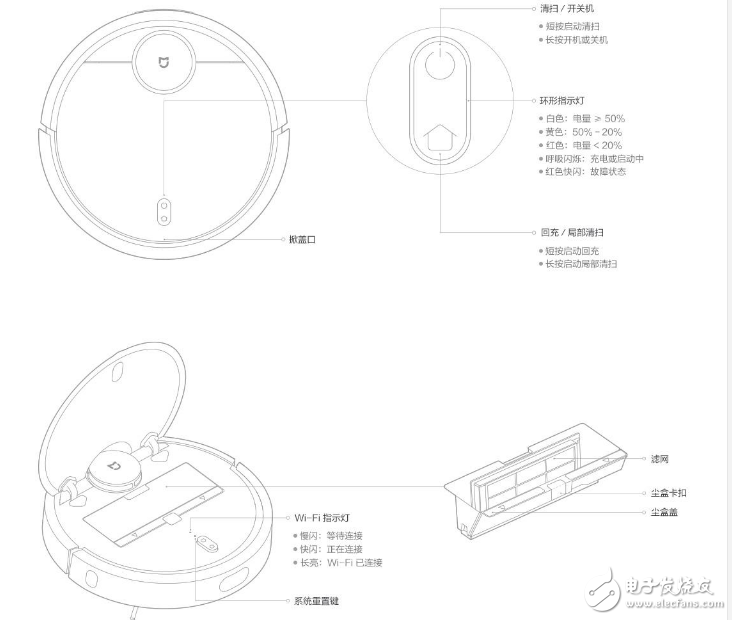 小米扫地机器人功能及参数详细