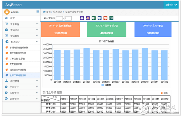 数据分析软件有哪些