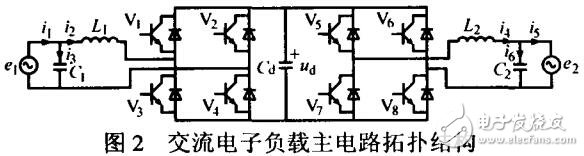 大功率能量回馈式单相交流电子负载研究