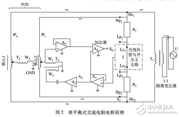 准平衡式电桥精密测量技术