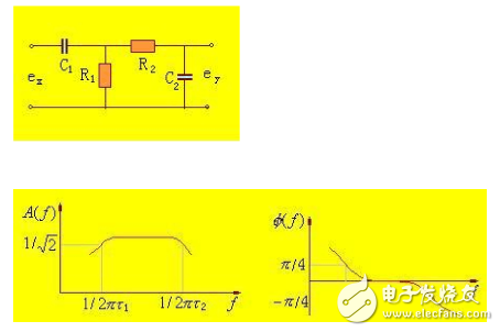 无源滤波威廉希尔官方网站
