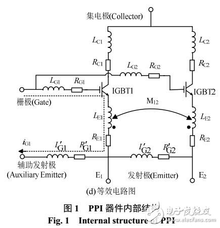 IGBT器件封装结构对并联芯片开通电流的影响