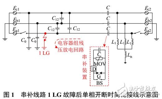 中性点小电抗工作条件研究