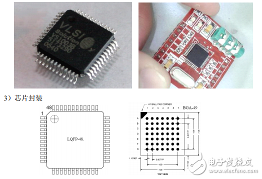 VS1003单片机实现MP3播放的方法含程序