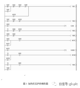 传感器