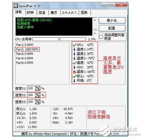 speedfan使用教程_speedfan怎么看cpu温度