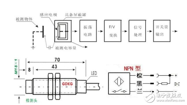 24v接近开关实物接线图_接近开关原理图_接近开关最大感应距离