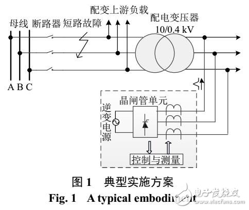 配电线路重合闸技术研究