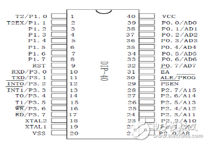 利用AT89S52型单片机智能电子称系统设计