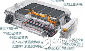 详细剖析质量体系对于电池系统安全的影响