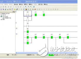 PLC编程语言、指令简介、使步序作空操作、梯形图设计规则详解