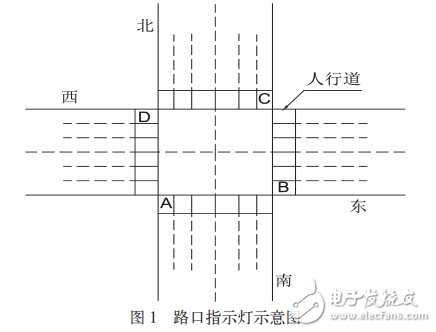 红外遥控双模式交通灯控制系统