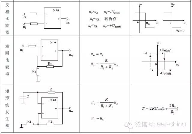 运放威廉希尔官方网站
