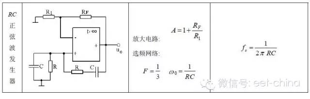 运放威廉希尔官方网站
