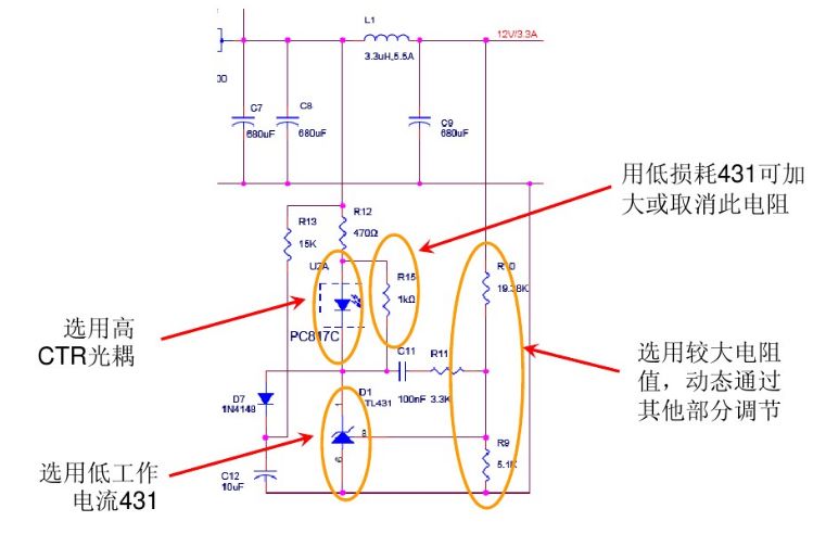 深度图文解析开关电源“待机功耗”问题的解决方法