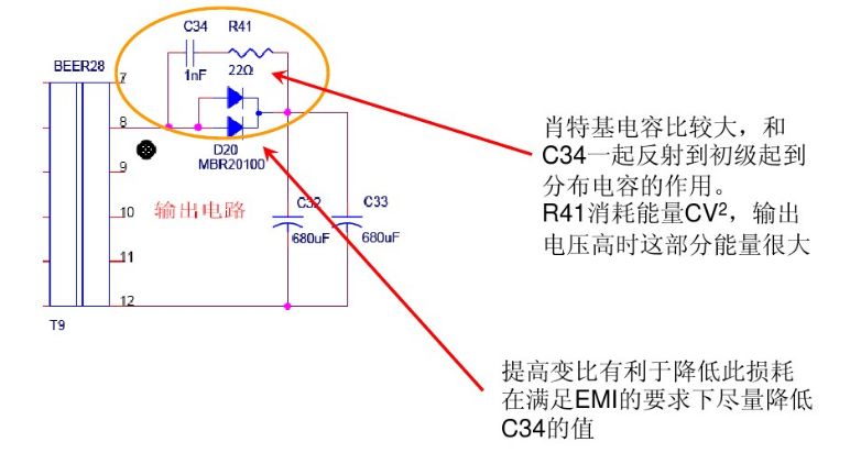 深度图文解析开关电源“待机功耗”问题的解决方法