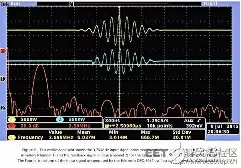 如何用单个 Xilinx FPGA 芯片数字化数百个信号?