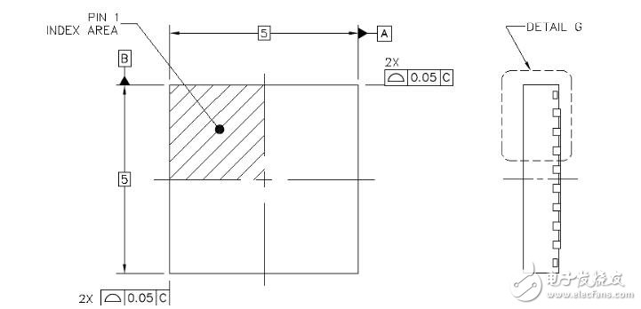 qfn32