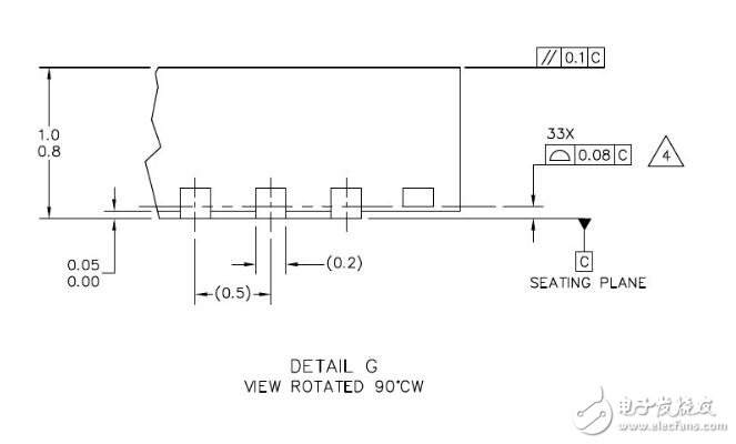 qfn32