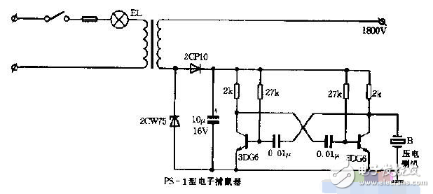 捕鼠器