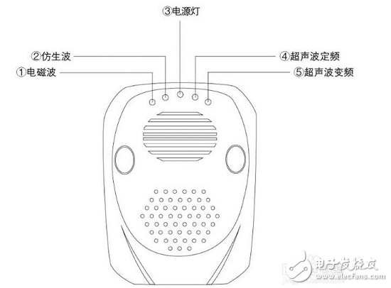 捕鼠器