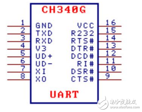 下载威廉希尔官方网站
