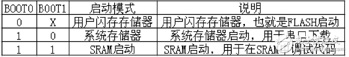 下载威廉希尔官方网站
