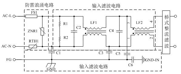 电源管理