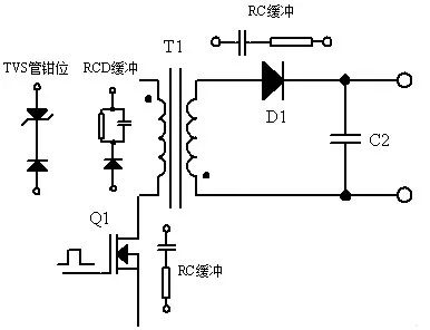 电源管理