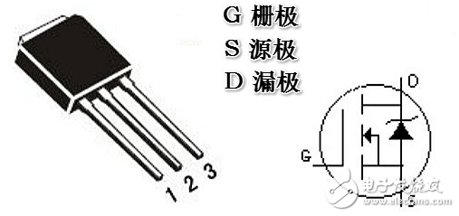 场效应晶体管