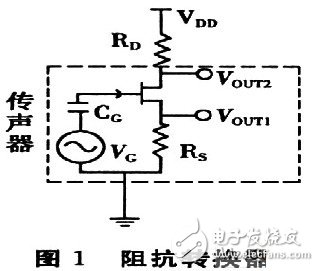  驻极体传声器能够具有体积小，成本低廉，输入阻抗高等优点的原理设计