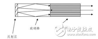 成本低,结构简单的短距离通信系统