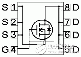 为减少开关管损耗的BSCO16NO3LSG型开关电源MOSFET