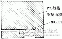 为减少开关管损耗的BSCO16NO3LSG型开关电源MOSFET