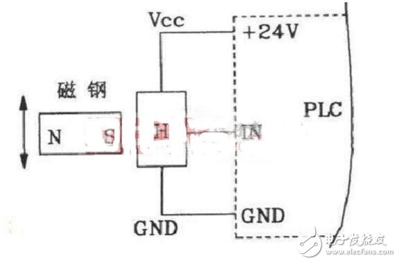 传感器