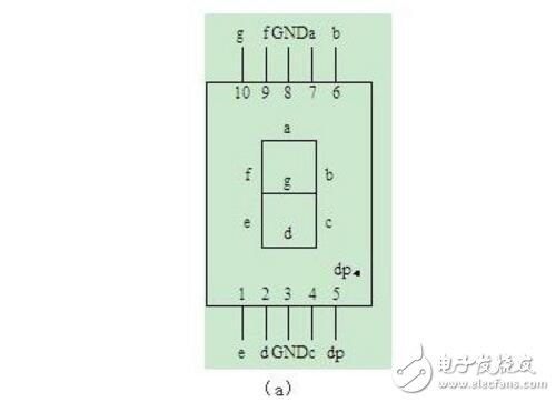 数码管怎么测量_如何使用万用表判断数码管的好坏