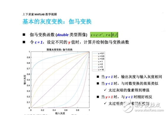 matlab