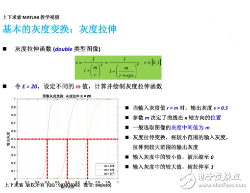 matlab