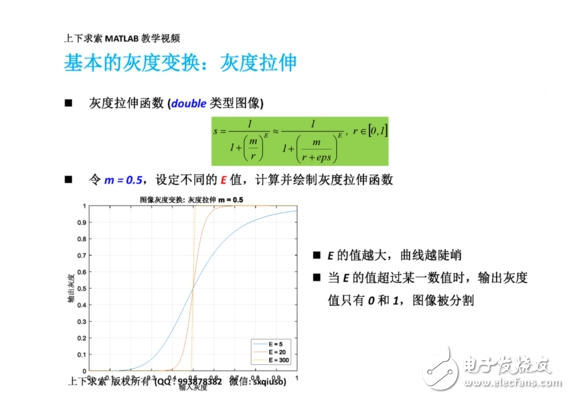 matlab