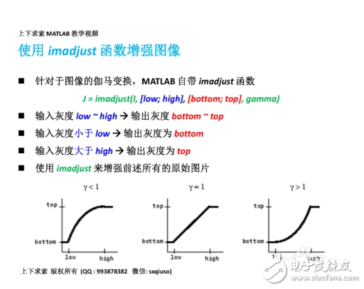 matlab