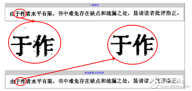 基于matlab的文字识别算法