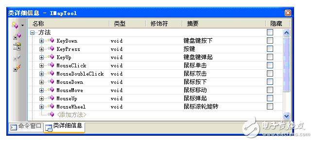 GIS地图开发