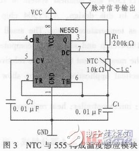 基于单片机控制的数字温度计的设计