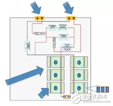 纯电动车短路保护设计有哪些？单体短路测试的要求？