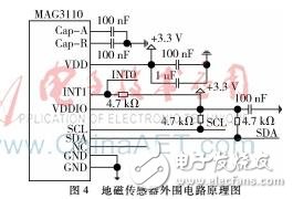 地磁传感器