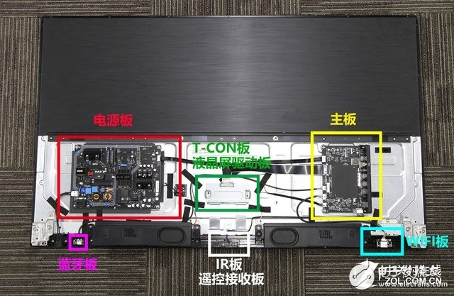 真的值5999元？暴力拆解高端互联网电视