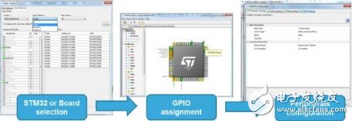 STM32